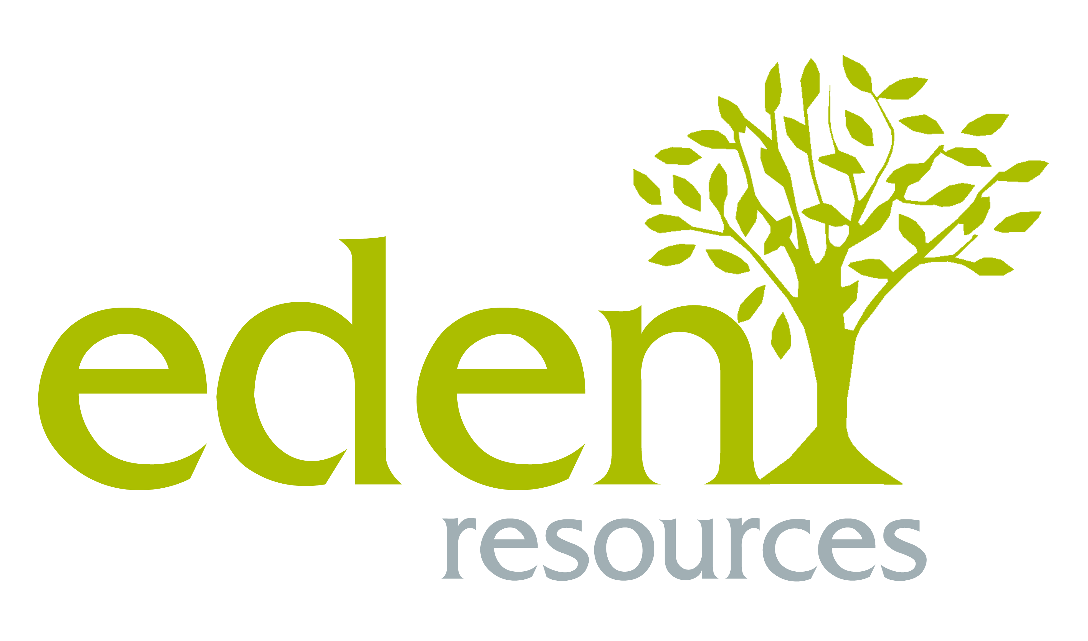 Eden Resources